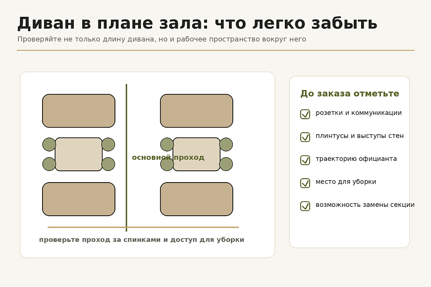 Диван для кафе: 6 ошибок, которые становятся заметны только после открытия