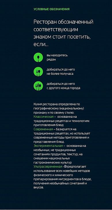 Выпущен первый независимый ресторанный гид RestIQ