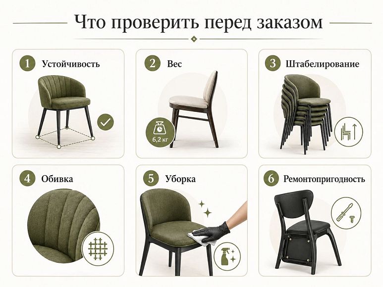 Почему стул для ресторана нельзя выбирать как домашний: 7 параметров, которые влияют на срок службы