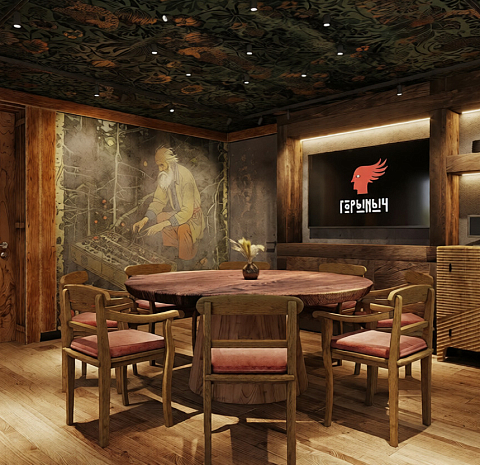 Горыныч (1905 года)