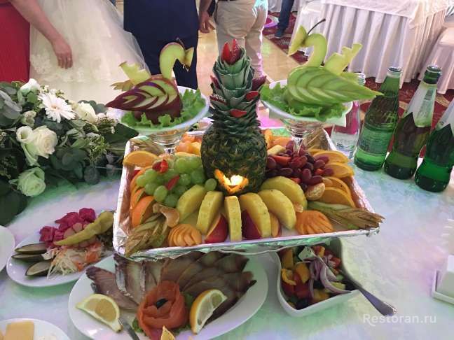 Отзыв о ресторане Дворец султана (Люберцы) закрыт