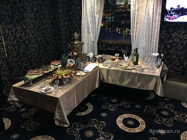 Отзыв о ресторане Дворец султана (Люберцы) закрыт