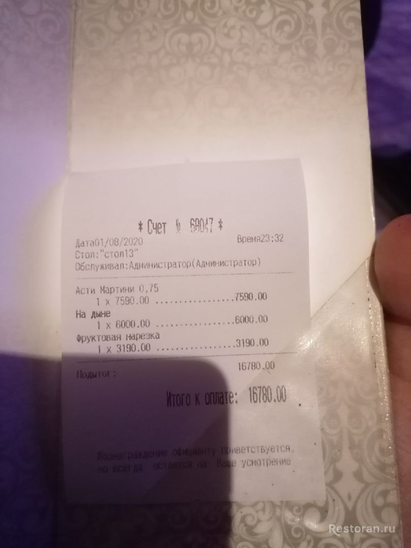 Отзыв о кафе Est Caffe / Эст Кафе (закрыт)