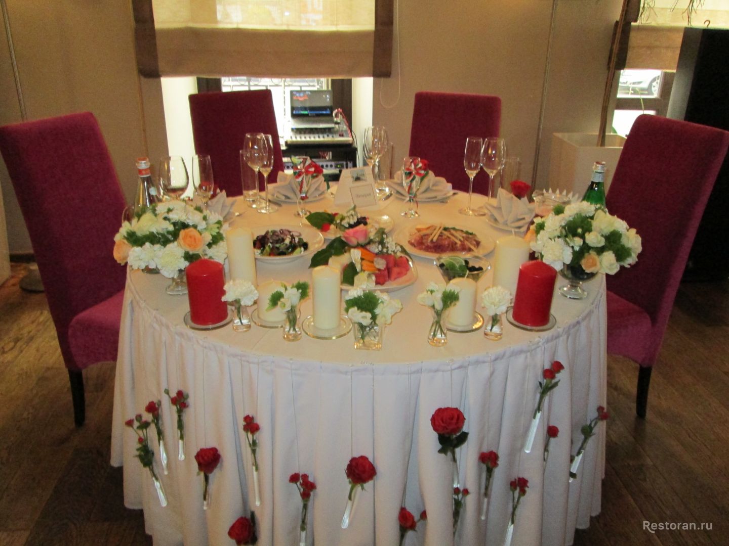 Отзыв о ресторане Ромашка (закрыт)