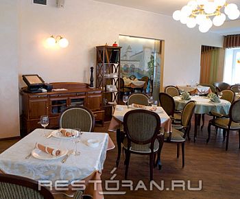 Неглинный верх (закрыт)