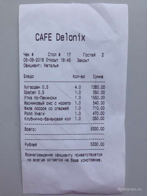 Отзыв о ресторане Delonix Cafe / Делоникс Кафе