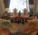 Отзыв о ресторане Кавказский дворик