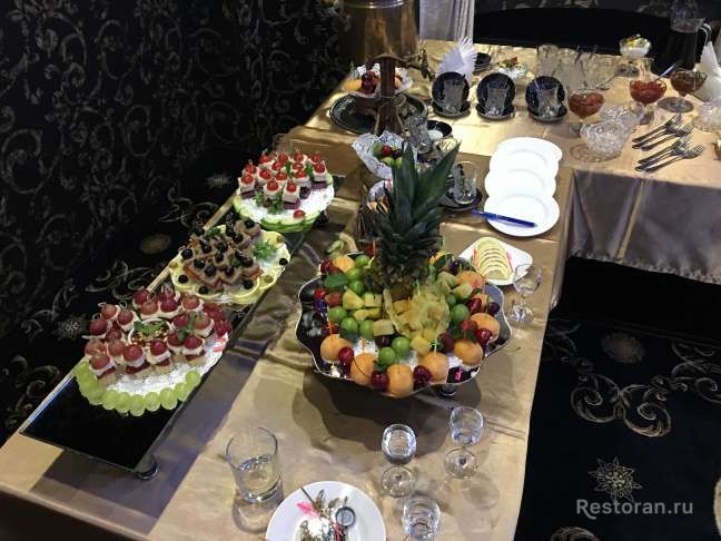 Отзыв о ресторане Дворец султана (Люберцы) закрыт