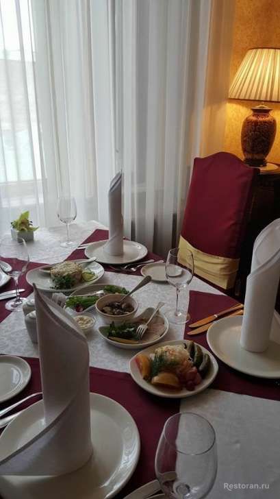 Отзыв о ресторане Дом актера (временно закрыт)